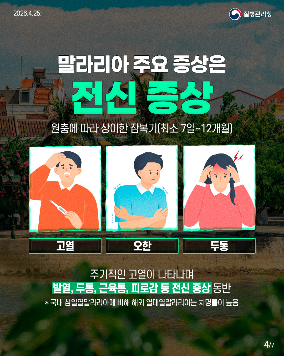 말라리아 주요 증상은 전신 증상 원충에 따라 상이한 잠복기(최소 7일~12개월) 고열 오한 두통 주기적인 고열이 나타나며 발열, 두통, 근육통, 피로감 등 전신 증상 동반 * 국내 삼일열말라리아에 비해 해외 열대열말라리아는 치명률이 높음